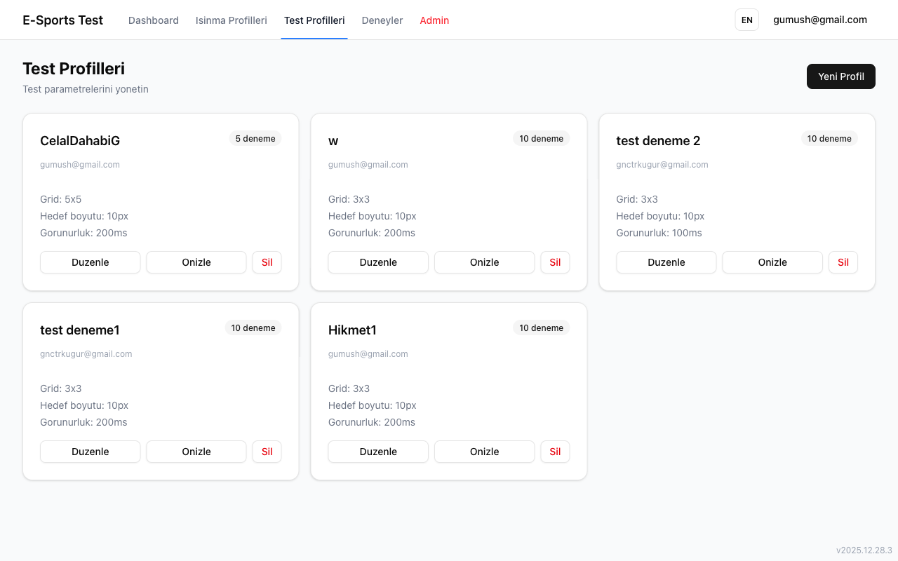 Yapılandırılabilir Test Profilleri